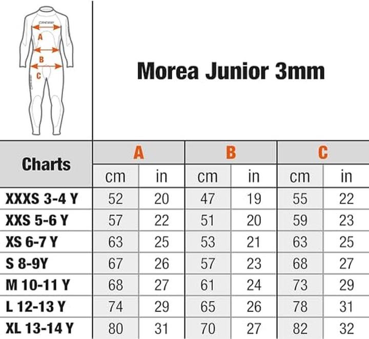 Image du produit Cressi Morea (3 mm, XXS)