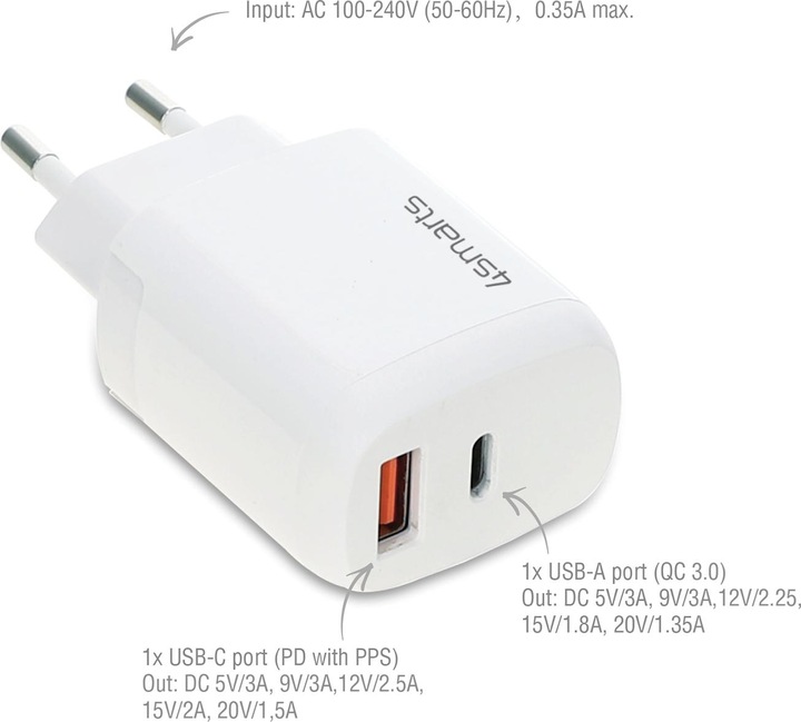 Actual product image 4smarts DoublePort (30 W)