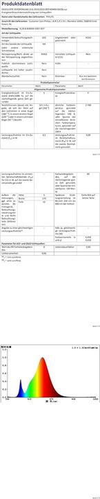 Image du produit Philips MyGarden (1000 lm, IP44)