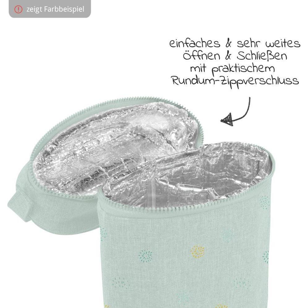 Thumbnail - Miniland, Babynahrungsbehälter, Thermibag