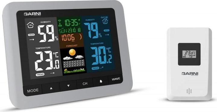 Image du produit Garni 520