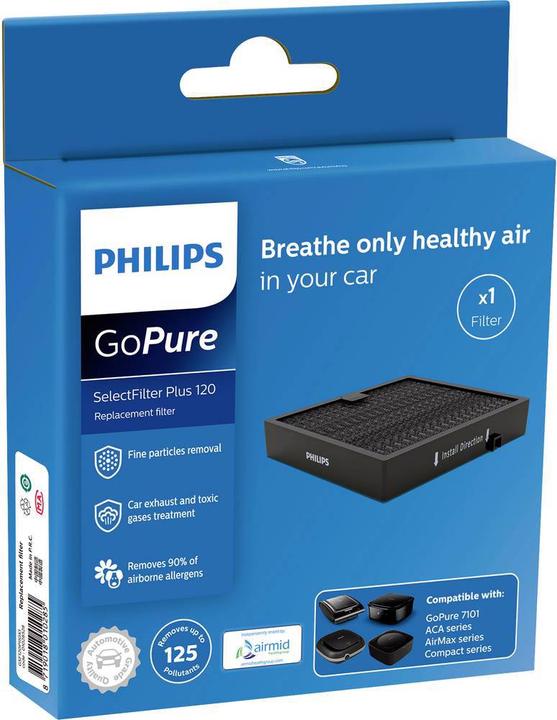 Image du produit Philips Filtre de rechange (1x)