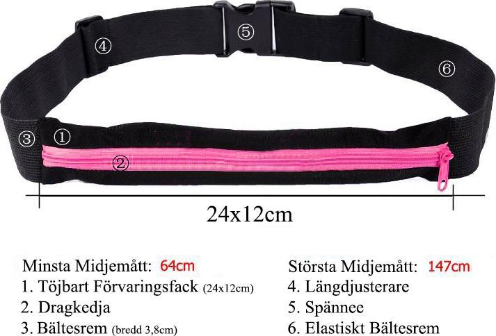 Image du produit JTI Ceinture de sport/sac de hanche - Bleu