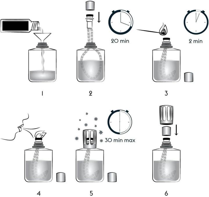 Actual product image Maison Berger Fragrance Champs de Lavande (1000 ml)