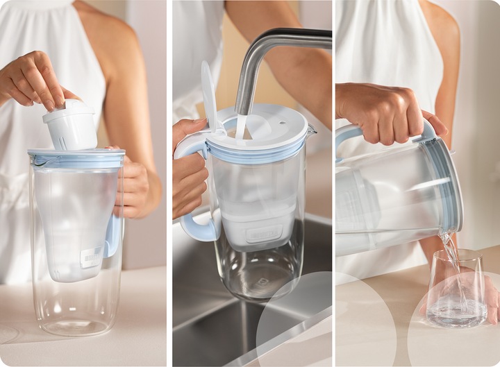 Image du produit Brita Maxtra Pro (6 x)