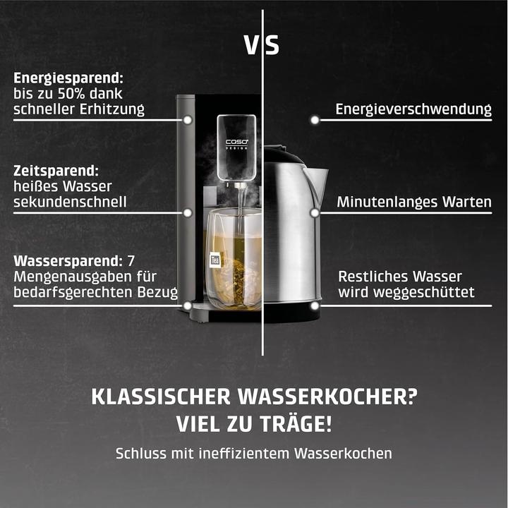 Image du produit Caso HW550