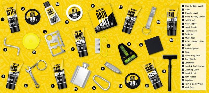 Actual product image Accentra Bath&Body Toolkit