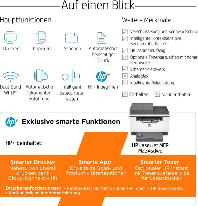 Actual product image HP LaserJet MFP M234sdwe (Laser, Black and white)