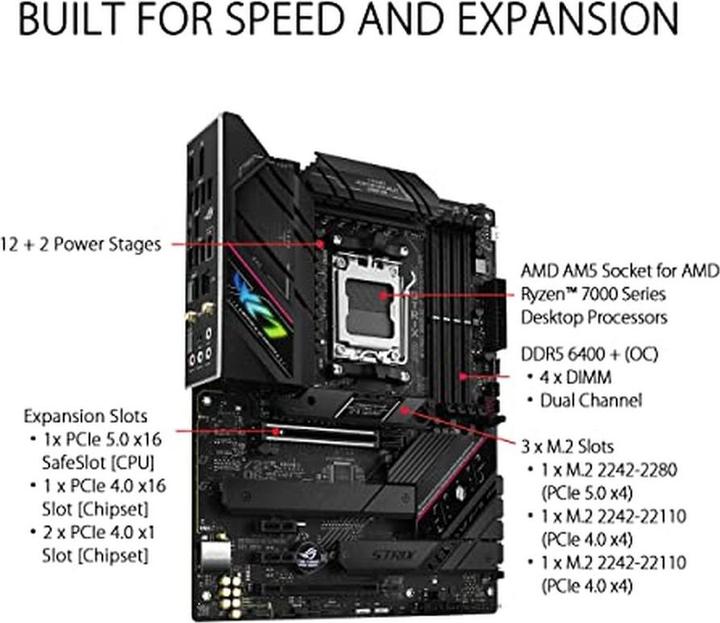 Produktbild ASUS ROG STRIX B650E-F GAMING WIFI (AM5, AMD B650E, ATX)