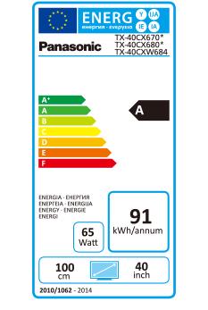 Energie-Label Panasonic Tx-40cxw684 (40", 4K)