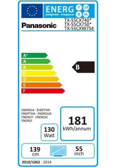 Energy Label Panasonic Tx-55cxw754 (55", 4K)