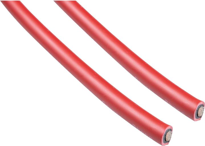 Actual product image Furber.power Connection cable 6 mm² without plug, roll 100 m, red (Solar cable)