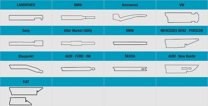 Immagine prodotto HAZET Utensile per smontaggio autoradio 4655-1