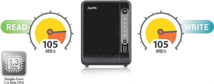 Image du produit Zyxel Nas326 (0 TB)