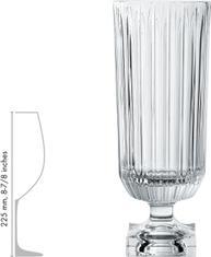 Immagine prodotto Nachtmann Minerva (1x, 3.55 l)