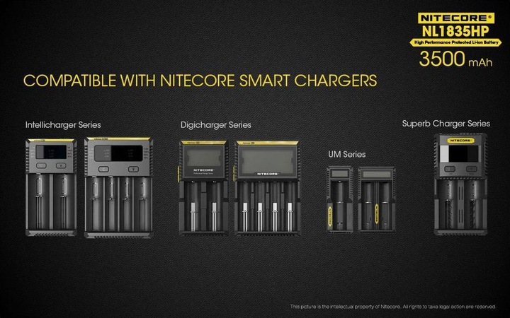 Produktbild Nitecore 18650 Nl1835hp