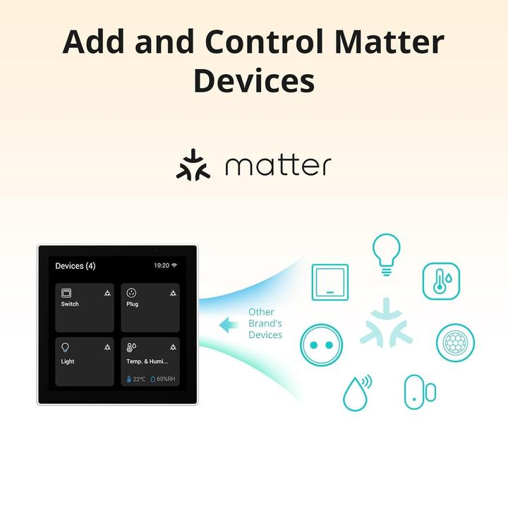 Image du produit Sonoff NSPanel86PW