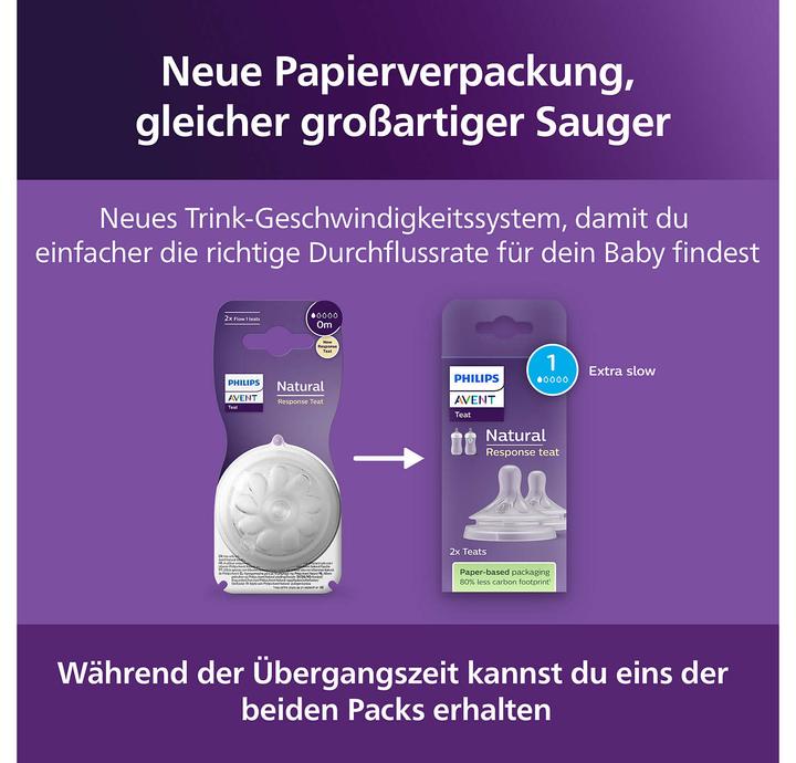 Immagine prodotto Philips Avent Risposta naturale
