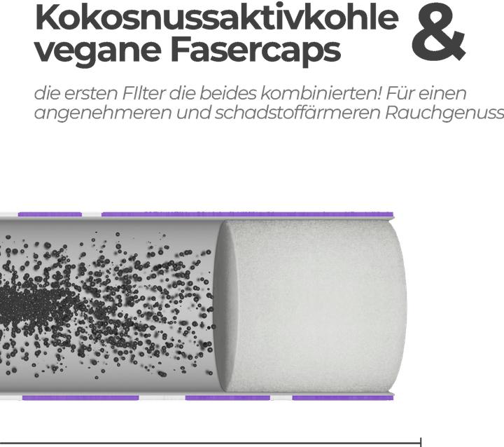 Produktbild Medusafilters Hybrid Aktivkohlefilter