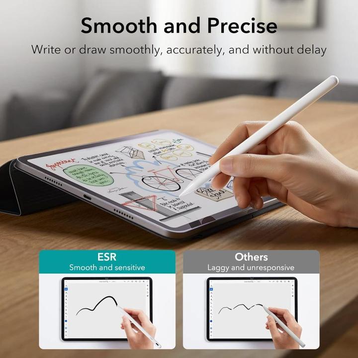 Image du produit ESR Stylet numérique pour iPad