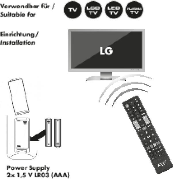 Produktbild Schwaiger UFB100LG 533 (Gerätespezifische Fernbedienung, Infrarot)