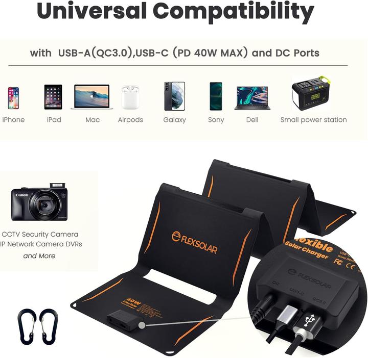 Produktbild FlexSolar Solar Ladegerät (40 W)