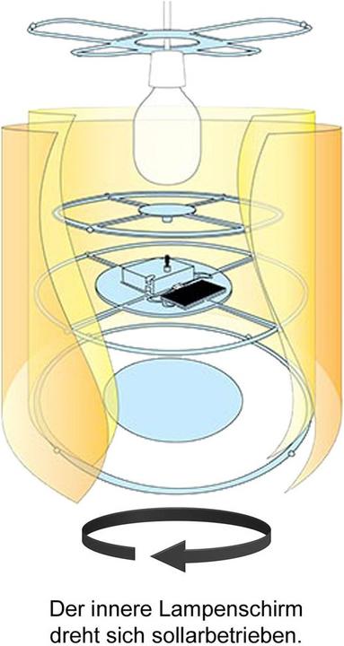 Immagine prodotto Niermann Stand By Luci per bambini (E27)
