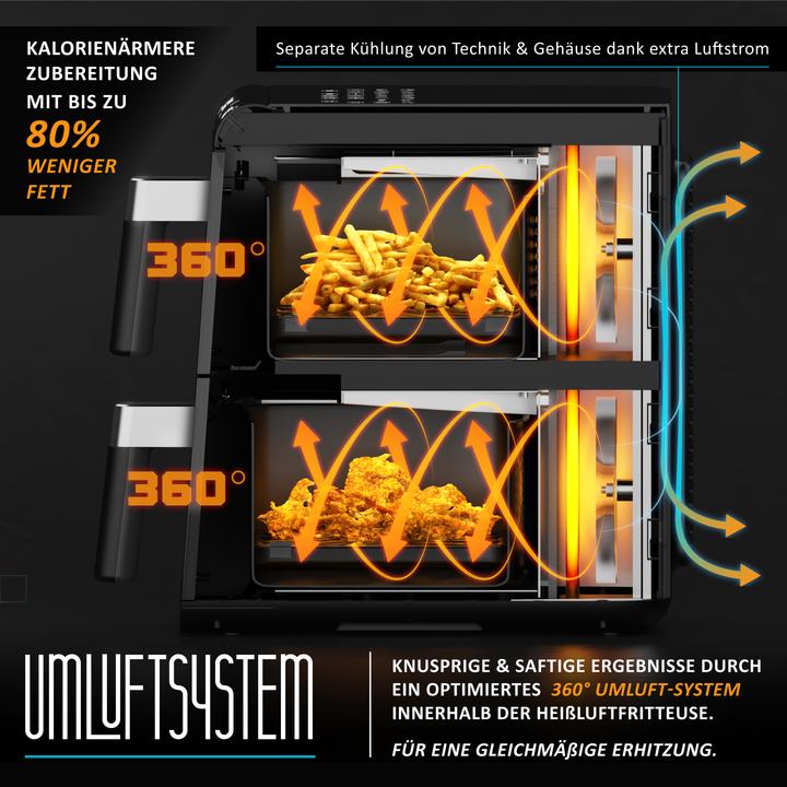 Produktbild Arendo Heissluftfritteuse Doppelstock, Dual Zone Airfryer 11L, Sichtfenster, Doppelkammer, 2800 W, Zubehör