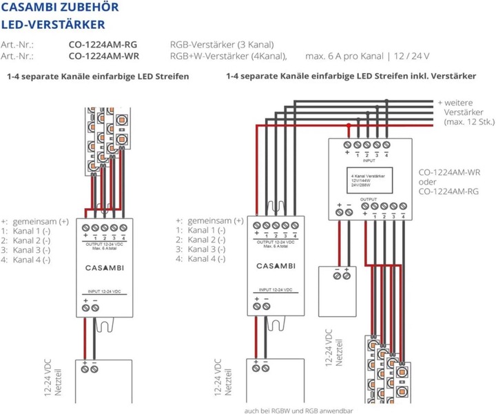 Produktbild Casambi Weiteres Zubehör