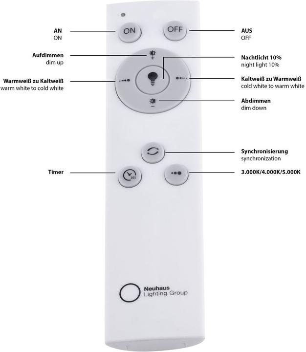 Produktbild Paul Neuhaus Flat (2800 lm)