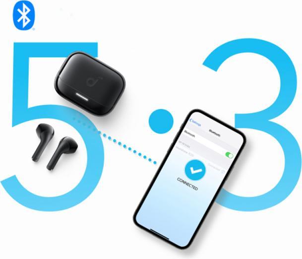 Image du produit soundcore Słuchawki bezprzewodowe K20i Niebieskie (Pas de réduction du bruit, 6 h, Sans fil)