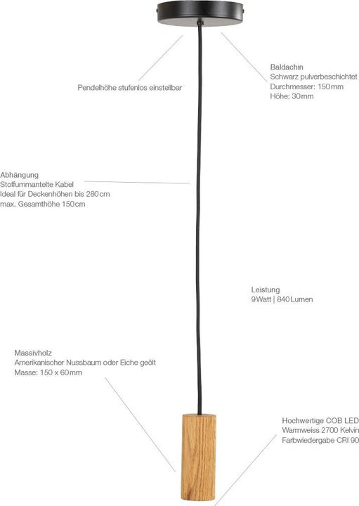 Produktbild Stückholz Mythen (840 lm)