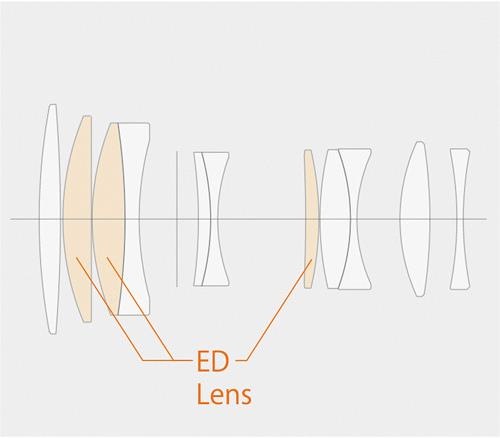 Immagine prodotto Fujifilm Fujinon XF 90mm f/2 R LM WR (Fujifilm Fujinon XF, APS-C / DX)