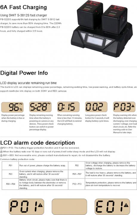 Produktbild Swit PB-S220S Akku (Kamera Akku)