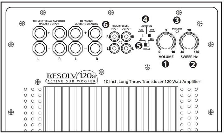 Produktbild Samson Resolv 120a (Subwoofer aktiv, 1 Stk., 1x 120 W)