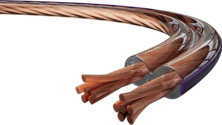 Produktbild Oehlbach Lautsprecherkabel 2x6mm² 6m klar (6 m, 6 mm²)