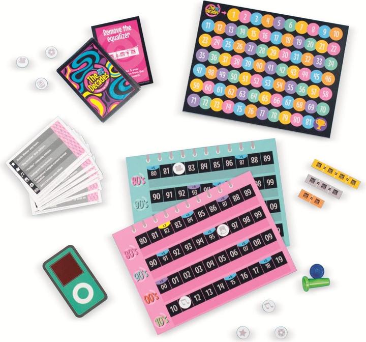 Actual product image Jumbo The Decades, d (German)