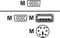 Actual product image LevelOne ACC-2102 KVM Cable PS2 / USB 3m