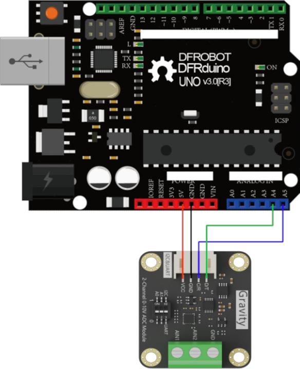Produktbild DFRobot Gravity 2-Channel 15Bit 0-10V ADC Modul