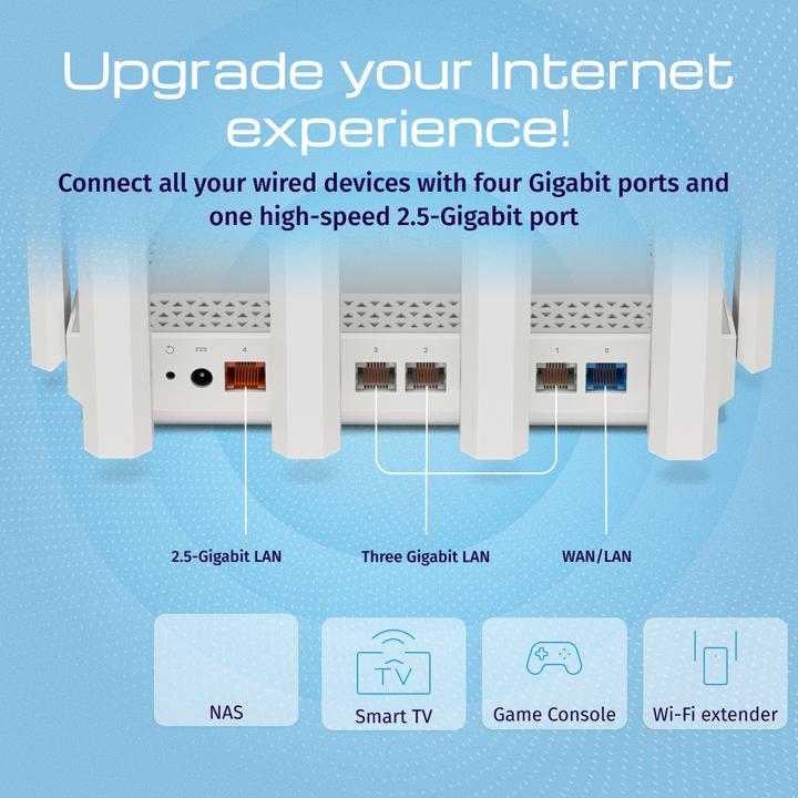 Produktbild Keenetic Hero 5G Modem and WiFi 6 Router