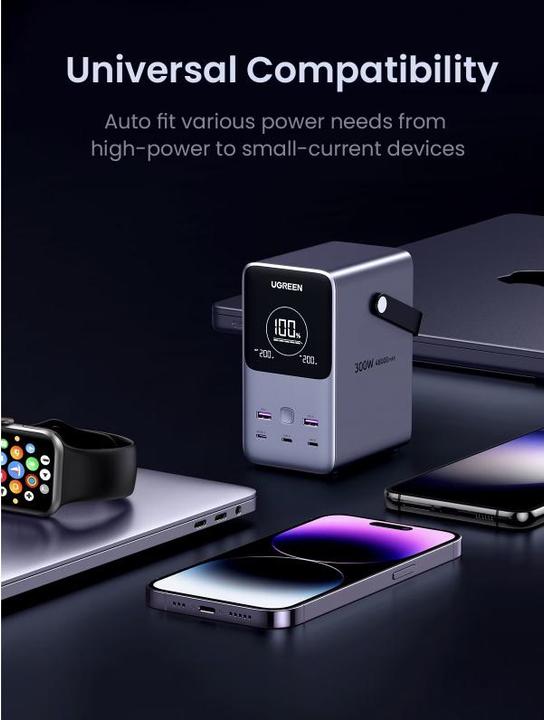 Produktbild Ugreen Nexode (48000 mAh, 300 W, 153.60 Wh)