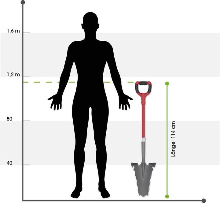 Actual product image SOG EASYmaxx Spaten- & Wurzelsäge - 114 cm, Grau/Rot