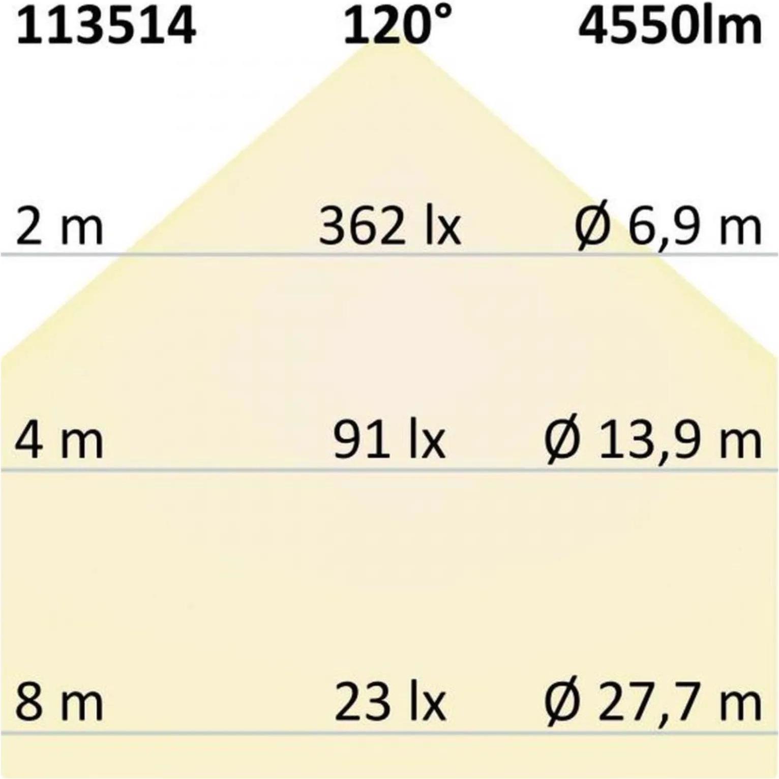 Thumbnail - Isoled, Wandleuchte + Deckenleuchte, LED Panele (4550 lm)