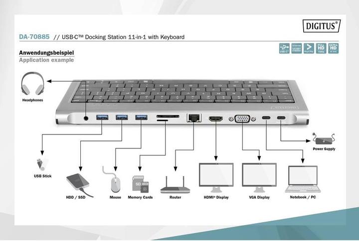 Immagine prodotto Digitus DA-70885 (USB-C, 10 porte)
