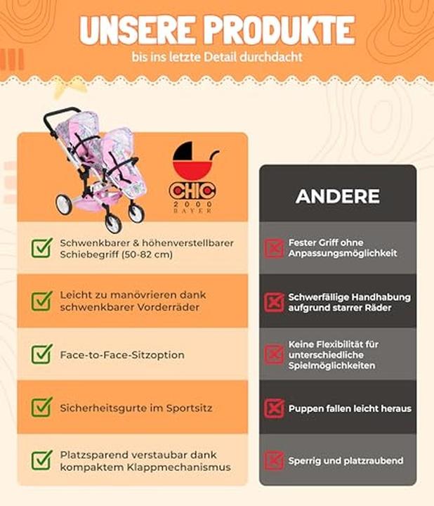 Immagine prodotto Bayer Chic 2000 Linus Duo