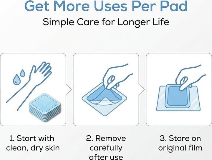 Image du produit Beurer Heat Gel Pads