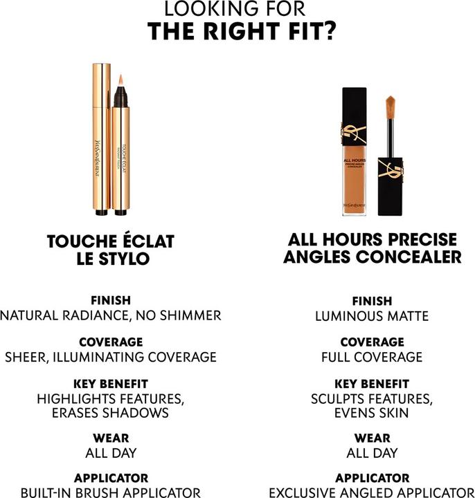 Actual product image Yves Saint Laurent Touche Eclat (1 Rose Lumiere)