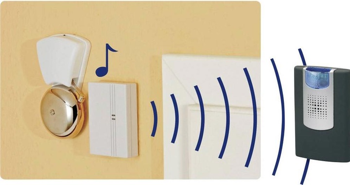 Immagine prodotto Heidemann Set di suonerie wireless HX Action (estensione del campanello wireless) (Senza fili)