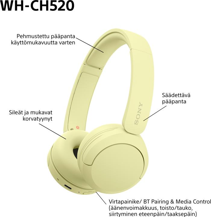 Actual product image Sony WH-CH520 (No noise cancellation, 50 h, Wireless)