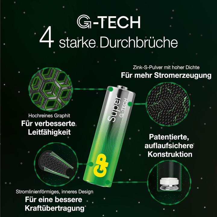 Produktbild GP Batteries 1x24 GP Super Alkaline AAA 1,5V Batterie Packs 03024AETA-B24 (24 Stk., AAA)